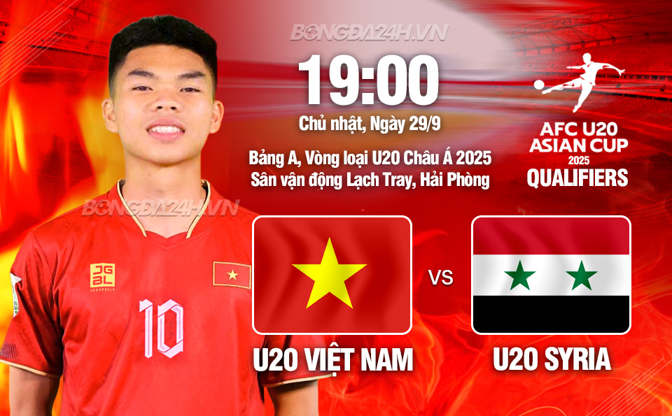 U20 Viet Nam vs U20 Syria