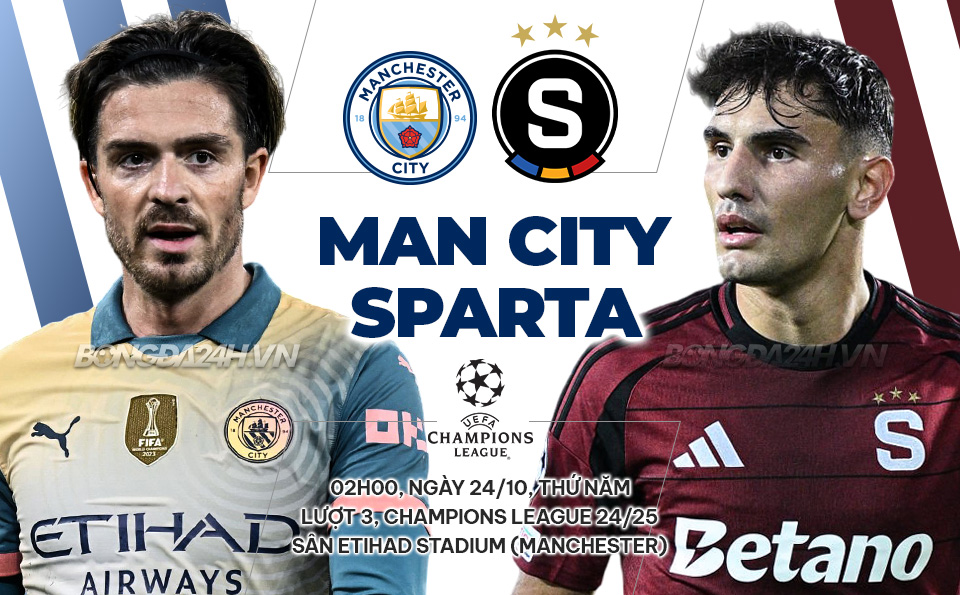 Man City vs Sparta Praha