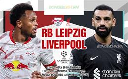 Nhận định Leipzig vs Liverpool (02h00 ngày 24/10): Làm khó Lữ đoàn đỏ