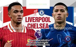 Nhận định Liverpool vs Chelsea (23h30 ngày 20/10): Chờ The Kop vượt khó