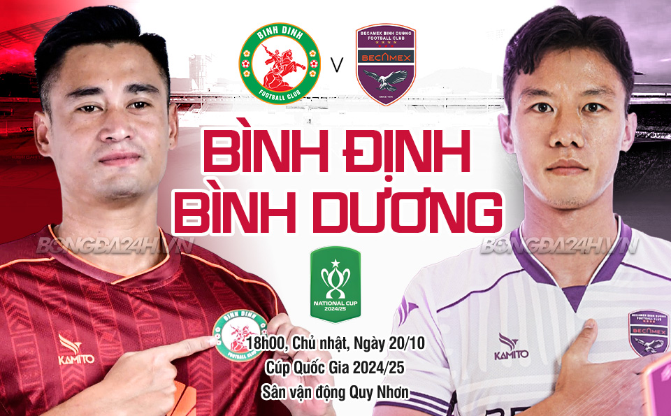 Nhan dinh Binh dinh vs Binh Duong