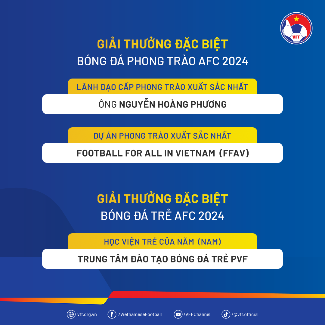 Trung tâm PVF nhận giải thưởng đặc biệt của AFC 1