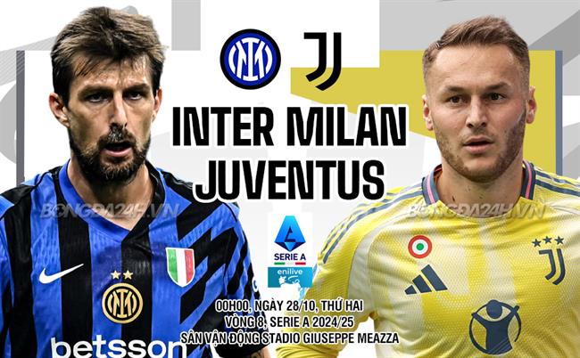 Inter Milan vs Juventus