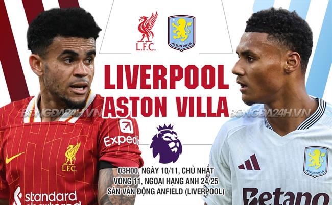 Liverpool vs Aston Villa