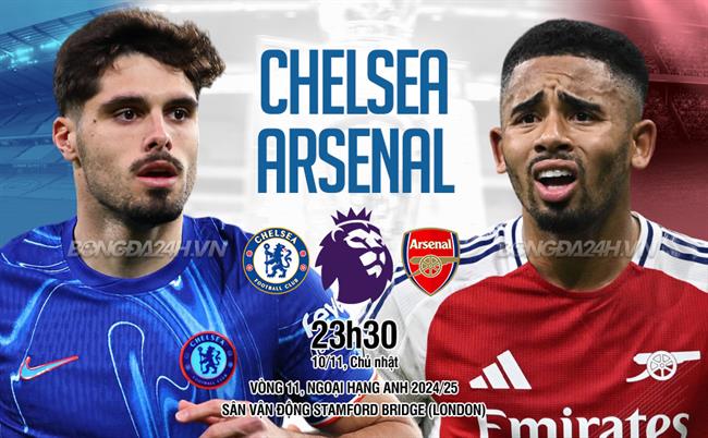 Chelsea vs Arsenal