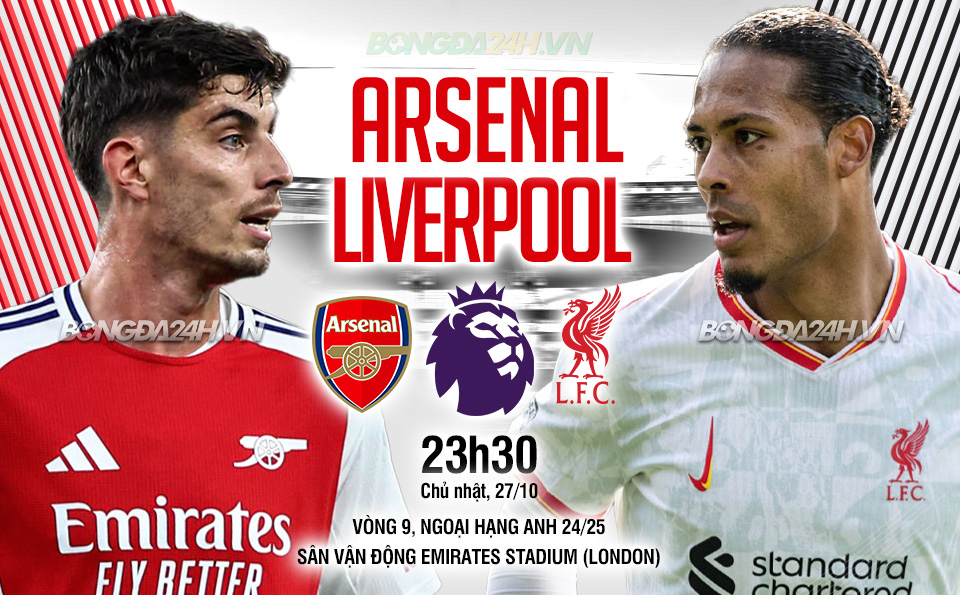 Arsenal vs Liverpool