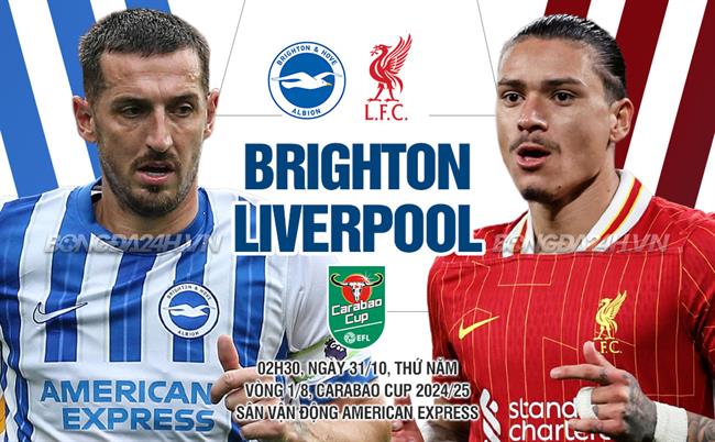 Brighton vs Liverpool