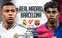 Nhận định Real Madrid vs Barca (02h00 ngày 27/10): Siêu kịch tính, siêu hấp dẫn