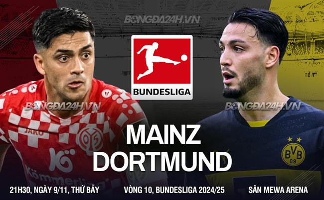 Mainz vs Dortmund