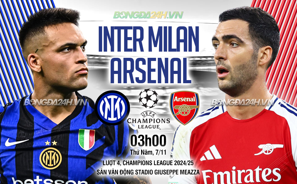 TrucTiep_Inter_Arsenal