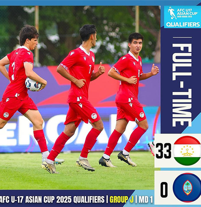 U17 Tajikistan có chiến thắng với tỷ số hủy diệt 33-0 trước U17 Guam ở vòng loại U17 châu Á 2025