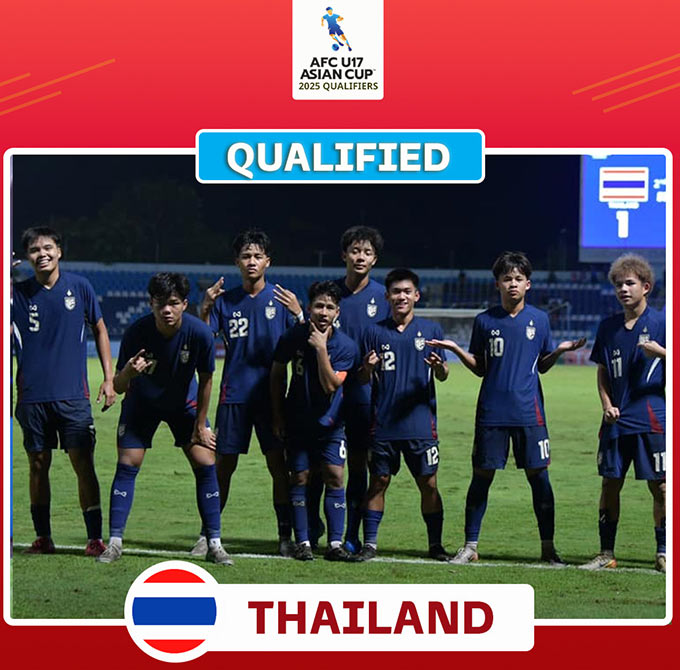 U17 Thái Lan giành vé dự VCK U17 châu Á 2025 với 3 trận toàn thắng ấn tượng