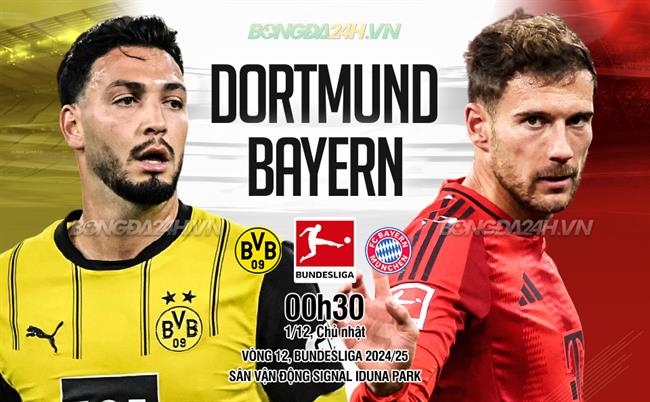 Dortmund vs Bayern Munich