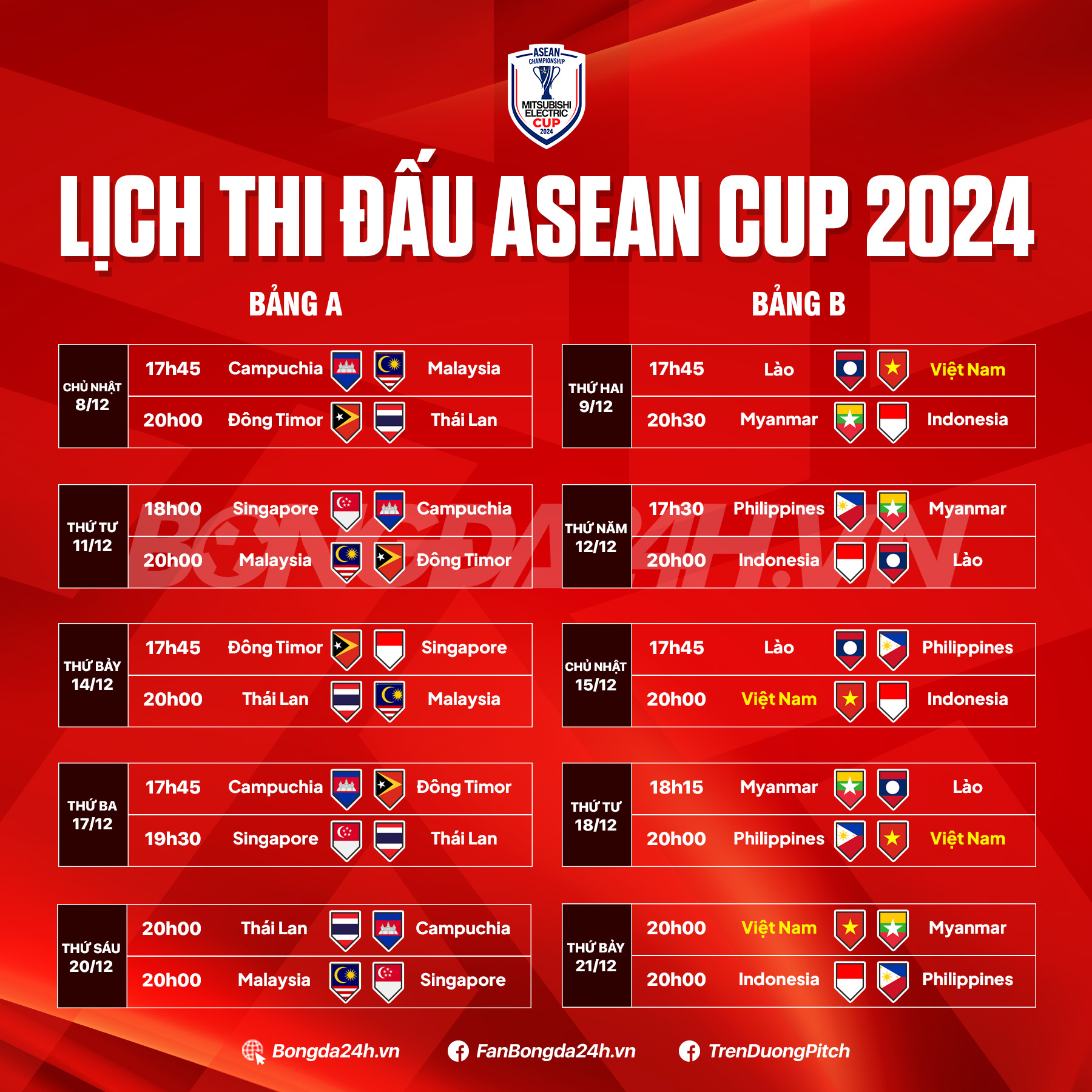 ĐT Timor Leste tại ASEAN Cup Điểm hẹn Hàng Đẫy 3